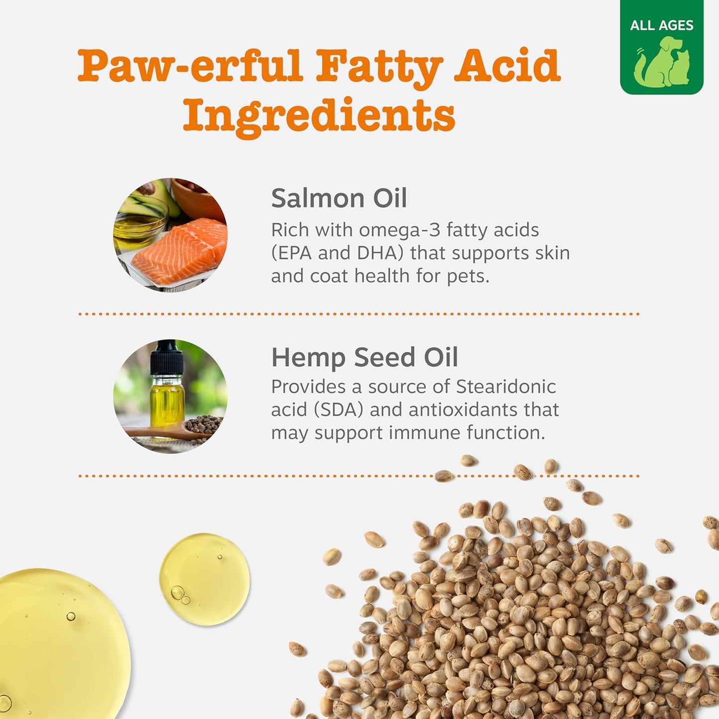 Zesty Paws Alaskan Salmon Oil with Hemp – Omega 3 & 6 Pet Supplement for Dogs & Cats, 32 Fl Oz