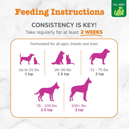 Zesty Paws Alaskan Salmon Oil with Hemp – Omega 3 & 6 Pet Supplement for Dogs & Cats, 32 Fl Oz