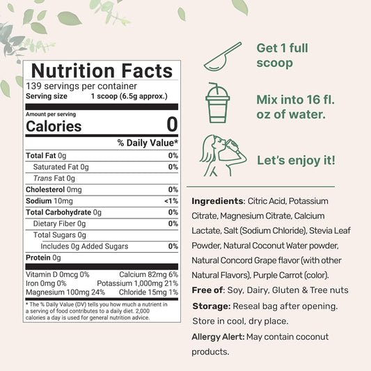 Micro Ingredients Hydration Electrolyte Powder, 2 lb (139 Servings) | Concord Grape Flavor