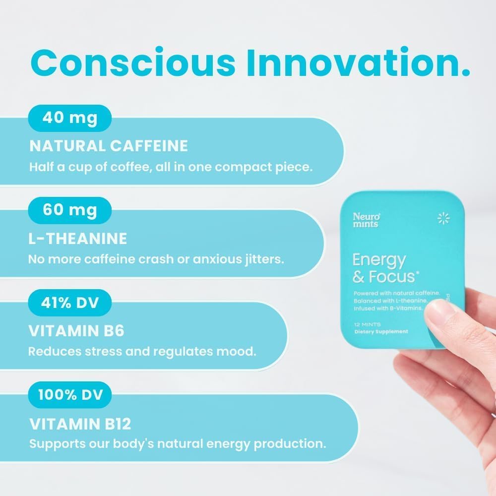 Neuro Energy & Focus Mints – Sugar-Free with 40mg Natural Caffeine, L-Theanine & B Vitamins, Vegan Peppermint, 72 Count