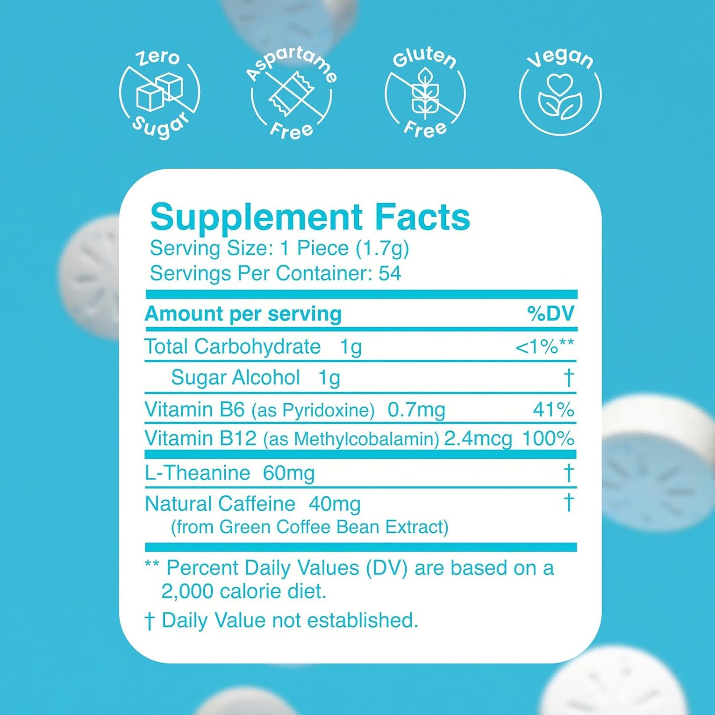 Neuro Energy & Focus Gum – Sugar-Free with 40mg Natural Caffeine, L-Theanine & B Vitamins, Vegan Peppermint, 54 Count