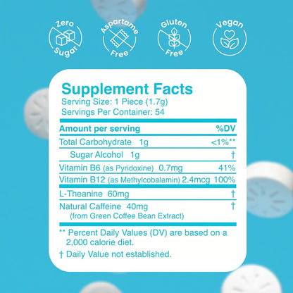 Neuro Energy & Focus Gum – Sugar-Free with 40mg Natural Caffeine, L-Theanine & B Vitamins, Vegan Peppermint, 54 Count
