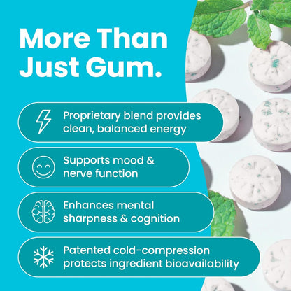 Neuro Energy & Focus Gum - 40mg Natural Caffeine Gum & - Sugar Free, Vegan - Wintergreen, 54ct
