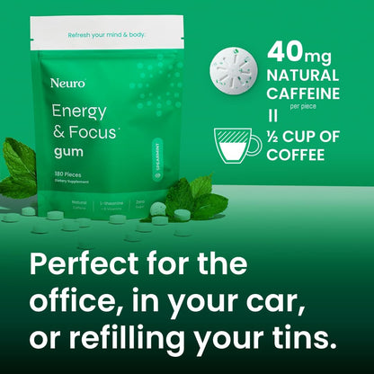 Neuro Energy & Focus Gum – 40mg Natural Caffeine with L-Theanine & B Vitamins, Sugar-Free Vegan Energy Gum, Spearmint, 90 Count