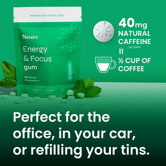 Neuro Energy & Focus Gum – 40mg Natural Caffeine with L-Theanine & B Vitamins, Sugar-Free Vegan Energy Gum, Spearmint, 90 Count