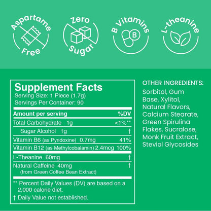 Neuro Energy & Focus Gum – 40mg Natural Caffeine with L-Theanine & B Vitamins, Sugar-Free Vegan Energy Gum, Spearmint, 90 Count