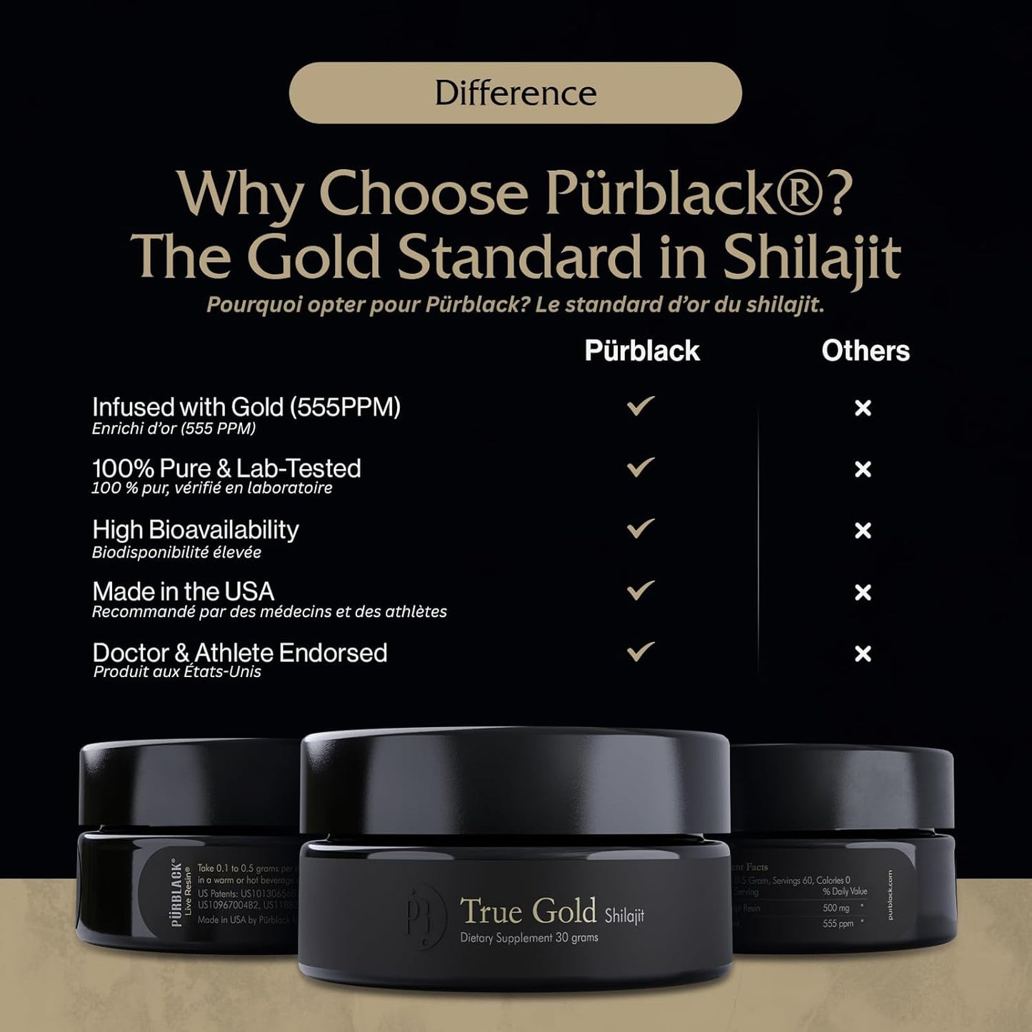 Purblack Pure Himalayan Shilajit Resin  | 60 Servings | USA Made