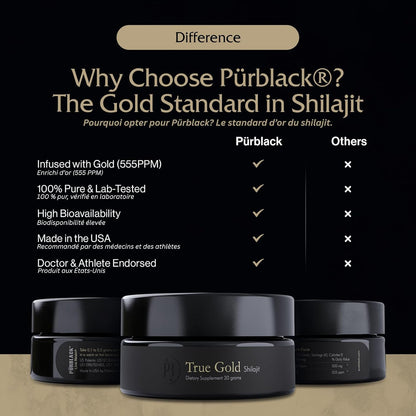 Purblack Pure Himalayan Shilajit Resin  | 60 Servings | USA Made