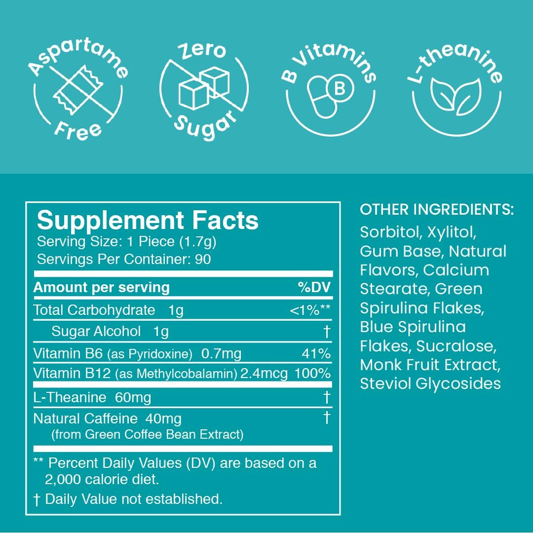 Neuro Energy & Focus Gum – 40mg Natural Caffeine with L-Theanine & B Vitamins, Sugar-Free Vegan Energy Gum, Wintergreen, 90 Count